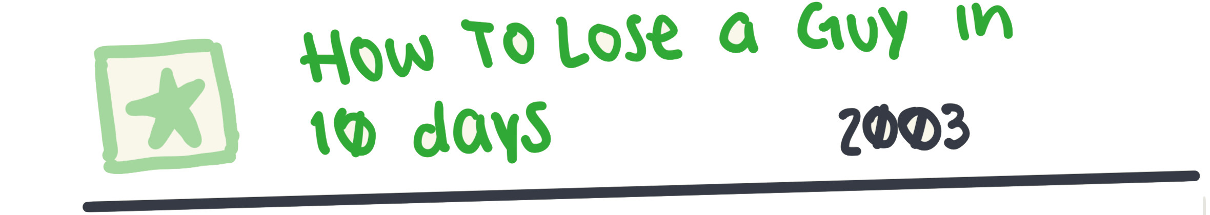 How to Lose a Guy in 10 Days